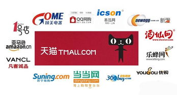 電商行業(yè)投放呵叻貓傳媒考勤機廣告的策略